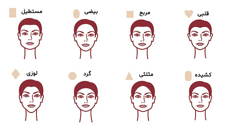 مدل مو براساس فرم صورت زنانه